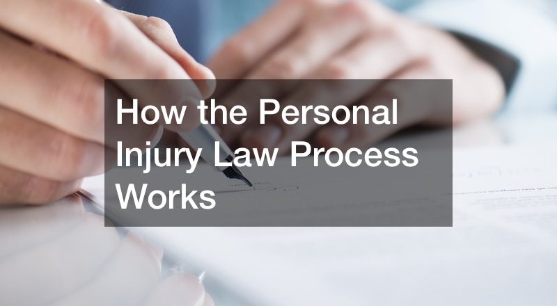 How the Personal Injury Law Process Works